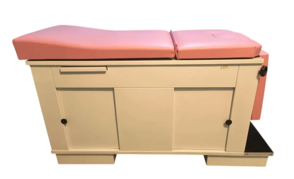 Mesa de Exploración - Modelo Futuro